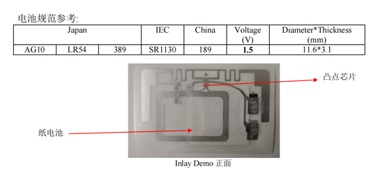 成都市BC贷·(中国区)物联网技术有限公司